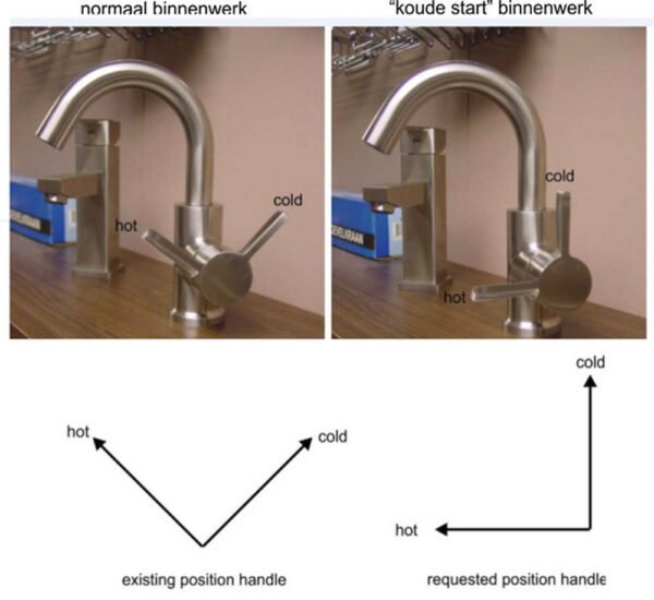 Product afbeelding