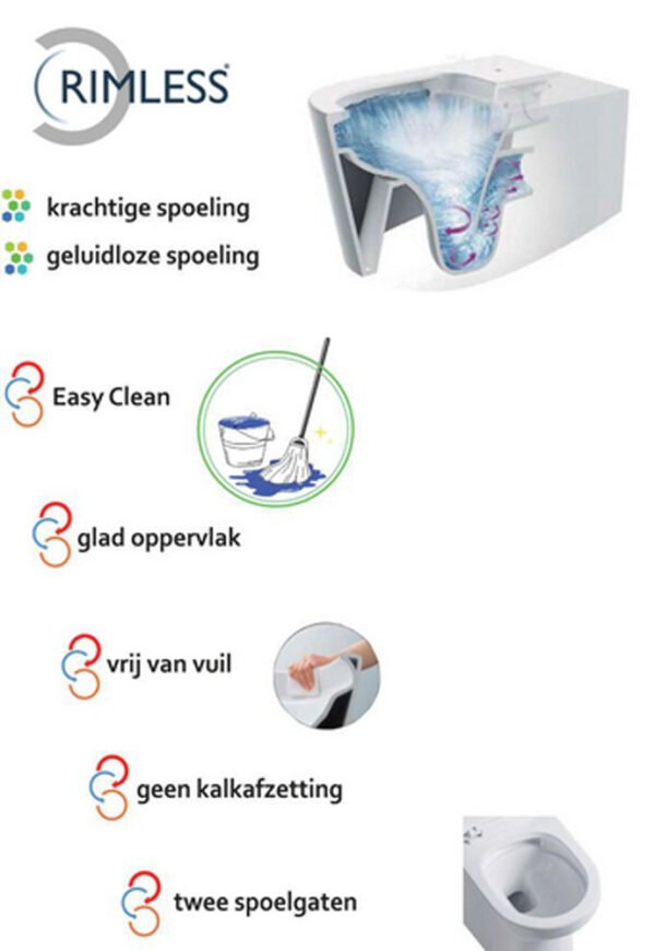Flow wandcloset rimless met nano coating met Flow toiletzitting softclose en quick release glans wit | Lapy