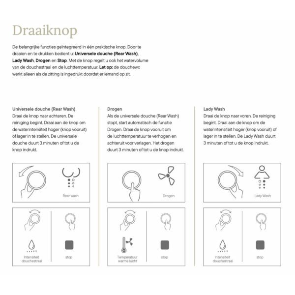 Douche WC deluxe randloos met softclose zitting - Douche WC deluxe | Lapy