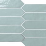 On Blue Gloss - Wandtegels Effen | Lapy